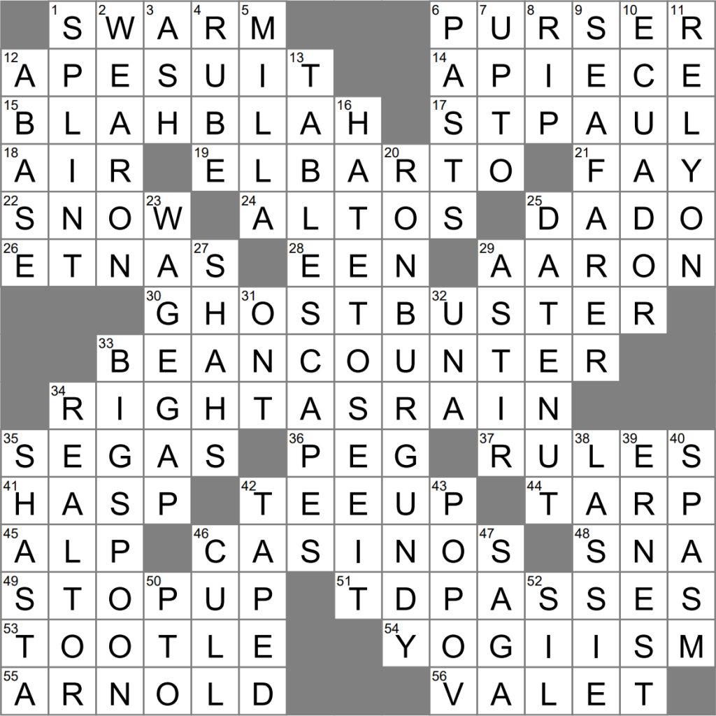 Artistic settings? crossword clue Archives - LAXCrossword